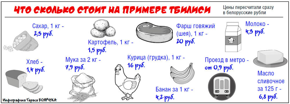    Нажмите для увеличения.