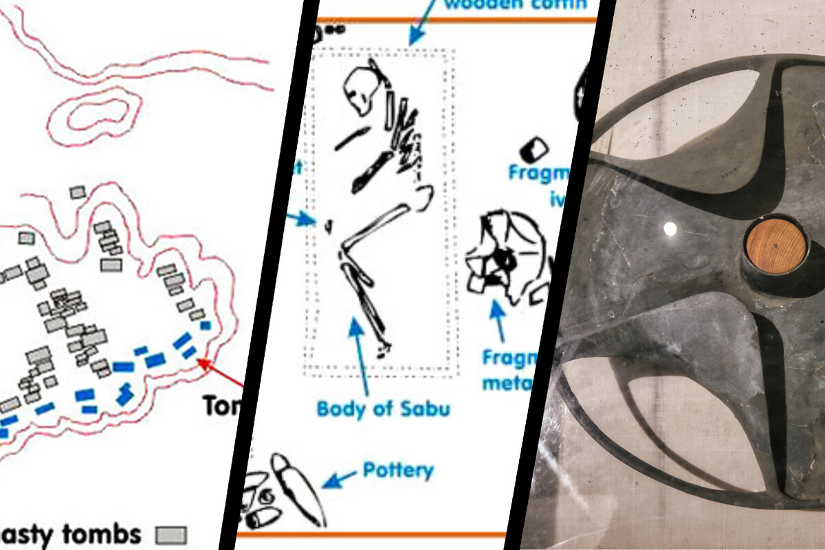 Археологический контекст диска Сабу. Коллаж: Роман Колесниченко