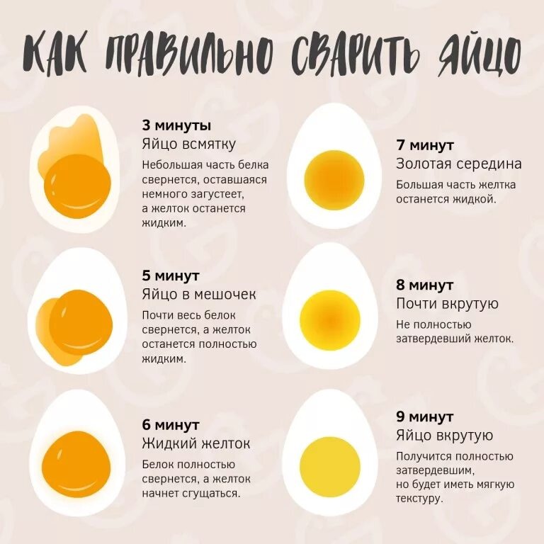 Один из самых частых вопросов - о цвете яйца. Так вот цвет скорлупы никак не связан с вкусовыми и полезными свойствами яйца. Он зависит исключительно от породы кур.