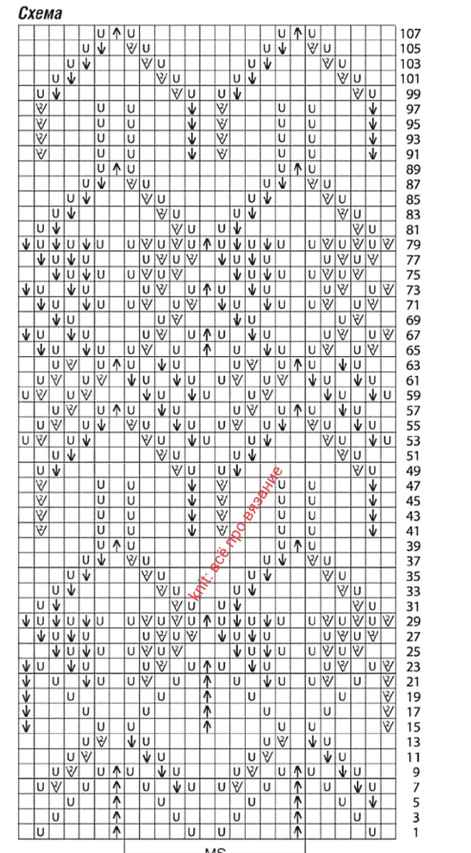Шетландские узоры спицами схемы с описанием джемпер