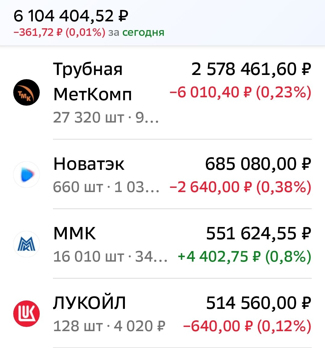 Взято из личного кабинета с целью иллюстрации