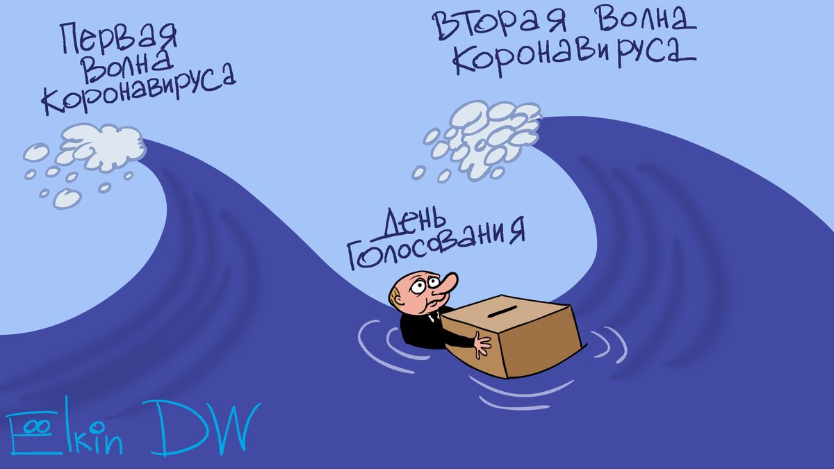 разряды призыва. протесты в москве. путин и коронавирус карикатура. протесты в россии 23 января 2021.