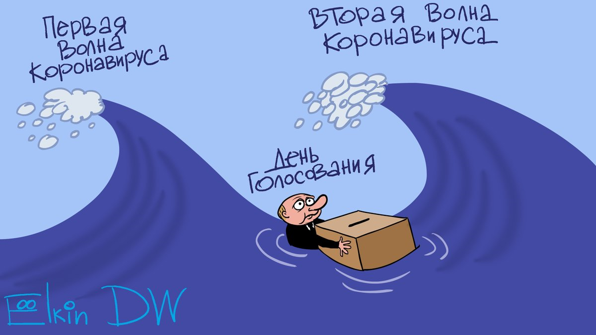 Вторая волна будет после выборов. Ёлкин карикатуры. Ёлкин карикатуры коронавирус. Путин и коронавирус карикатура. Путин в короне карикатура.