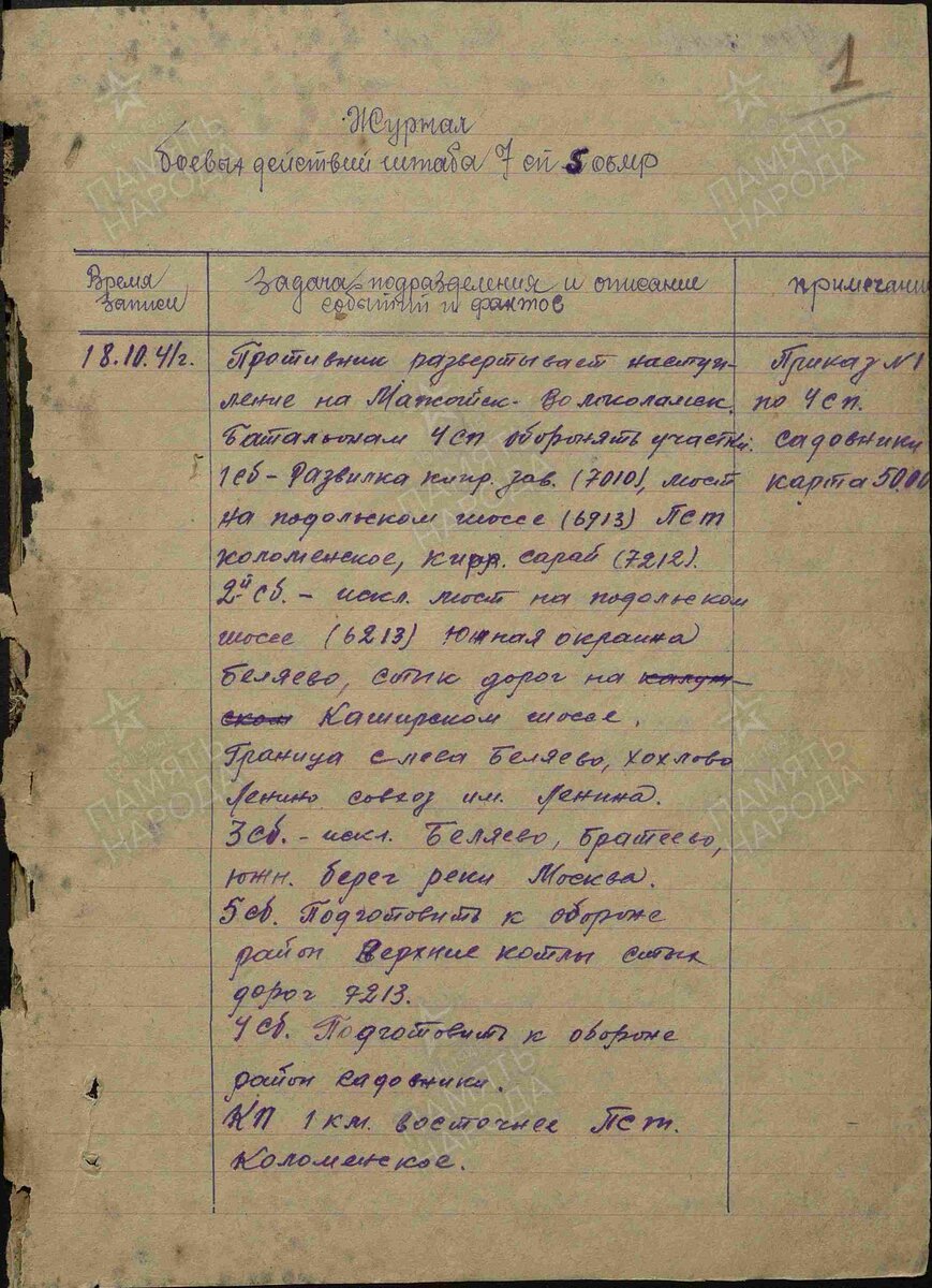 Формирование 5 Московской стрелковой дивизии. Ветеран. Личность. История.  1941 год | Друг Истории | Дзен