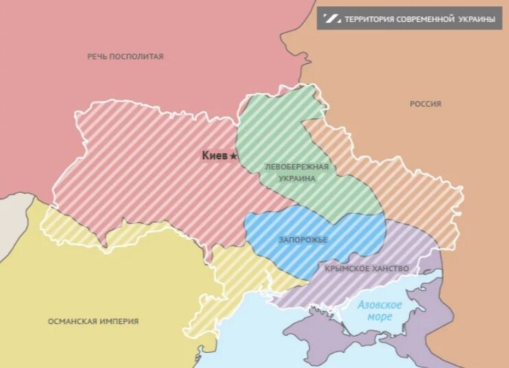 Население левобережной украины. Карта Левобережной Украины 18 век.