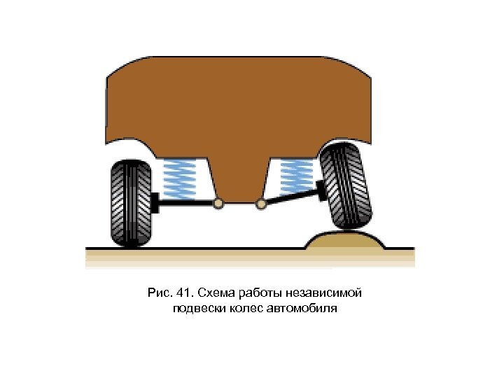 Схему подвески с элементами