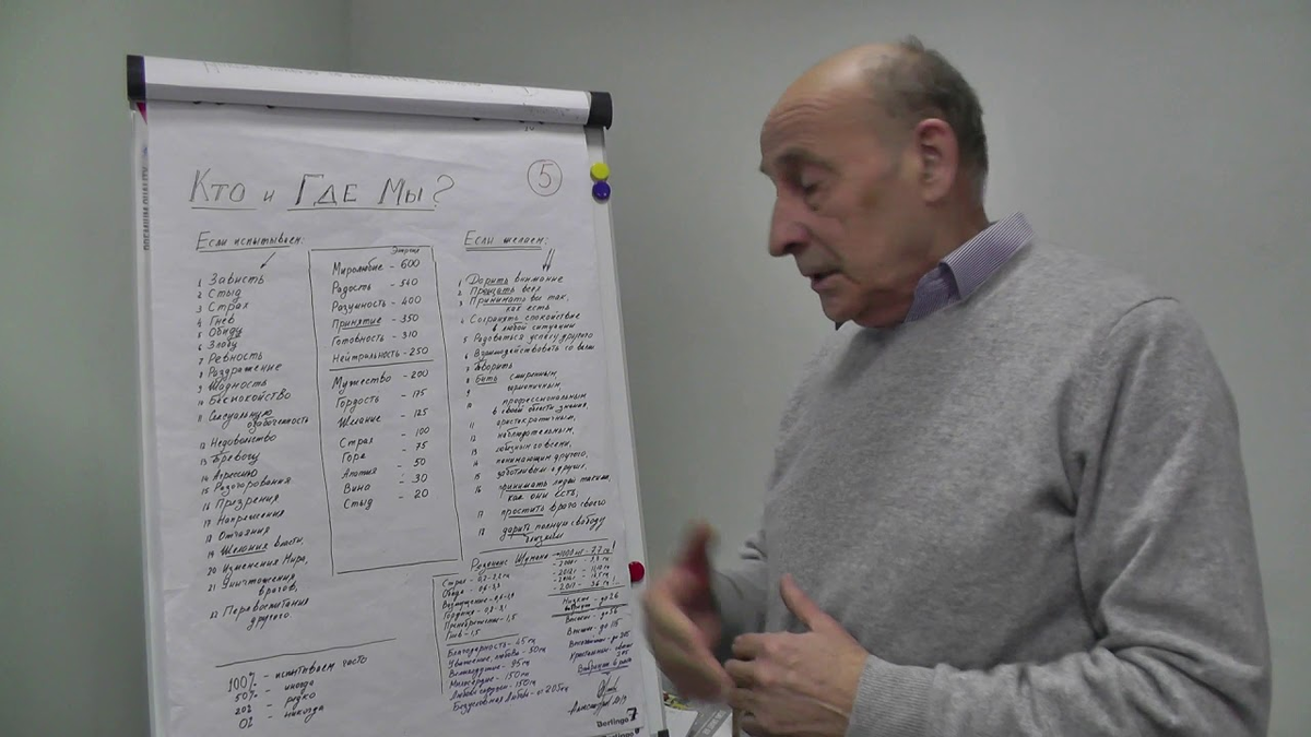 Кривоносов Михаил Михайлович