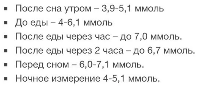 Нормы уровня глюкоза в крови во время беременности