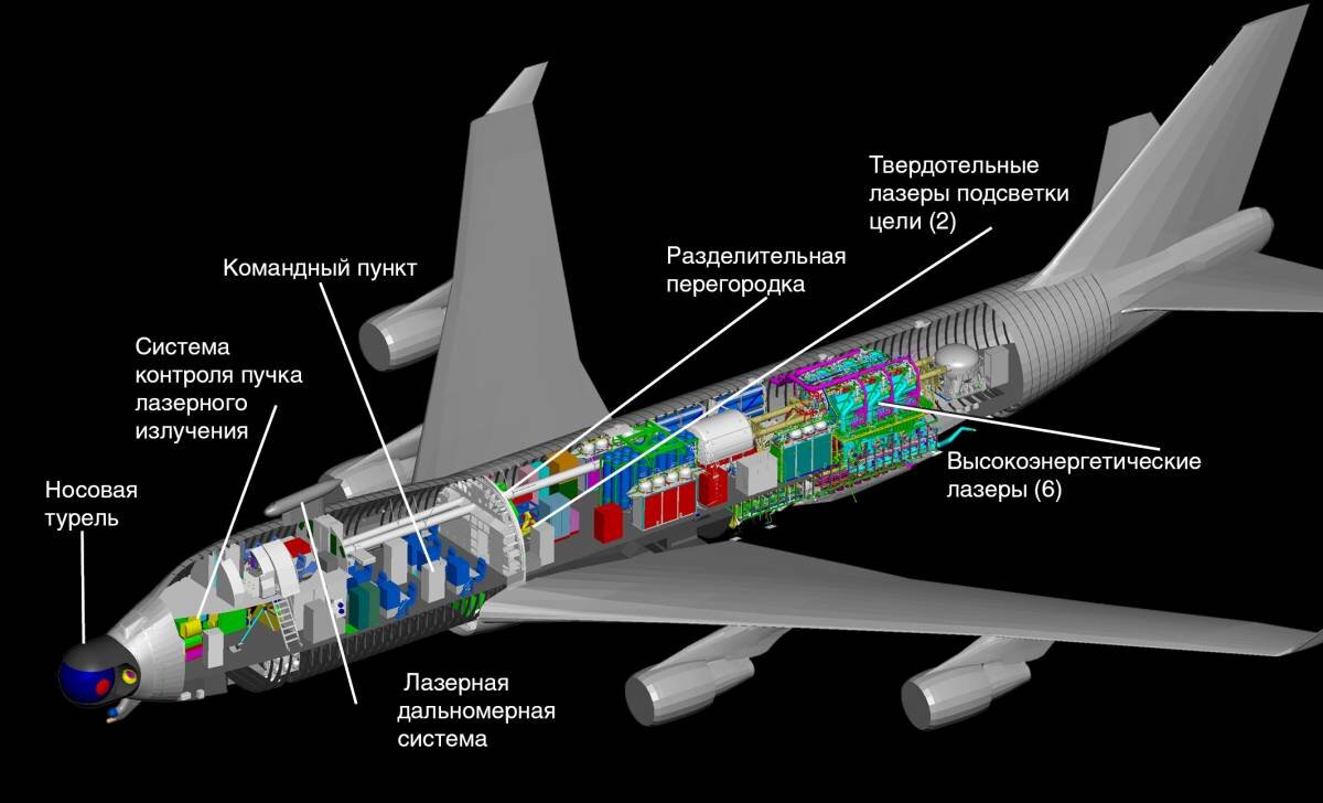 Источник https://naked-science.ru/wp-content/uploads/2016/11/images_laser1.jpg