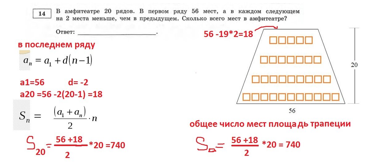 Три ряд 22. В амфитеатре 20 рядов в первом ряду 56 мест а в каждом следующем на 2. В амфитеатре 12 рядов в первом ряду 18 мест а в каждом следующем на 2. В амфитеатре 13 рядов в первом ряду 14 мест а в каждом следующем на 2. В амфитеатре 14 рядов в первом ряду 22 места а в каждом следующем на 3.