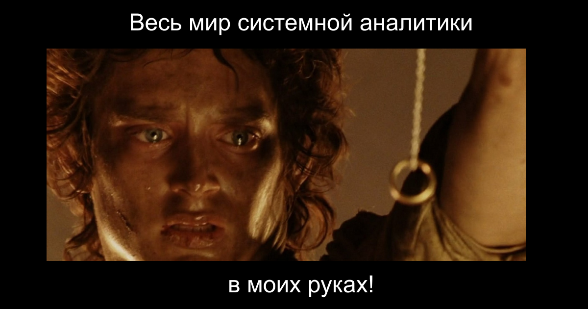 Источник: Masterdata