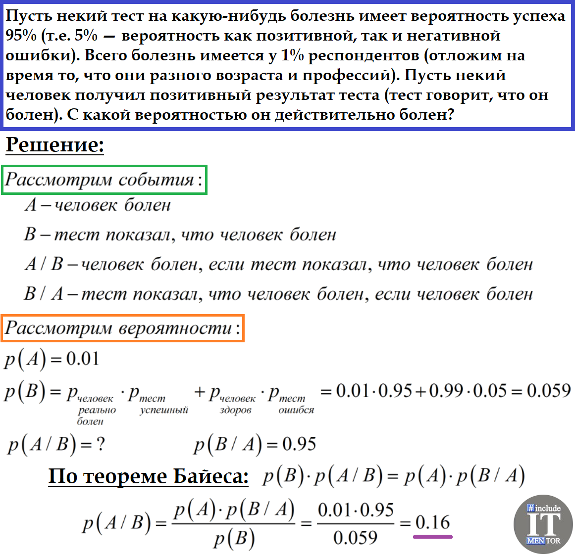 Спекуляции, инвестиции и азартные игры с точки зрения математики |  Репетитор IT mentor | Дзен