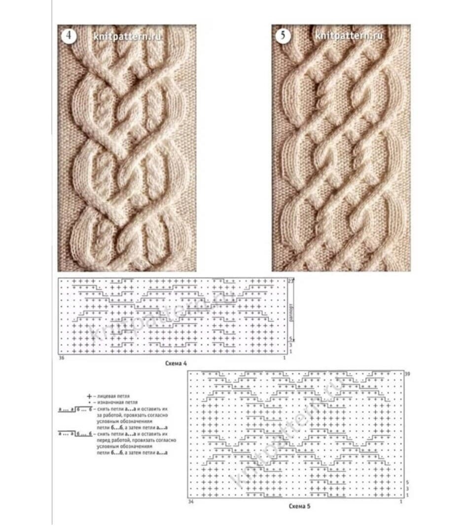Узор косы со схемой. Узор 822 араны. Аран Кельтская коса схема. Вязание аранов спицами схемы с описанием. Кельтские араны схемы вязания.
