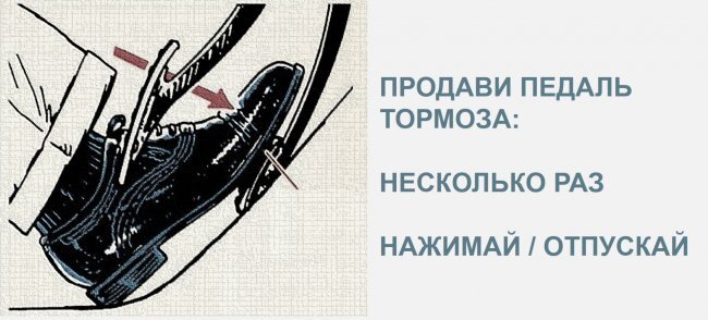 Заклинило тормоза суппорт колодки Что делать как определить какое колесо