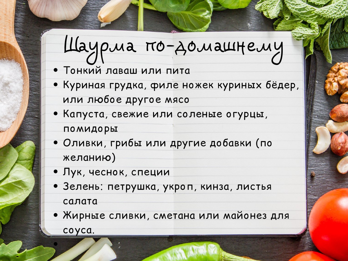 Шаурма-минутка, вкуснятина от нашей бабули