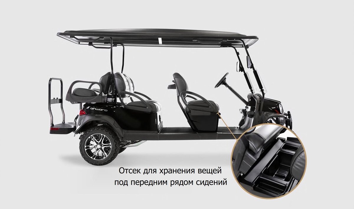 ОБЗОР ЭЛЕКТРОКАРА CLUB CAR® ONWARD® | Электромобили | Дзен