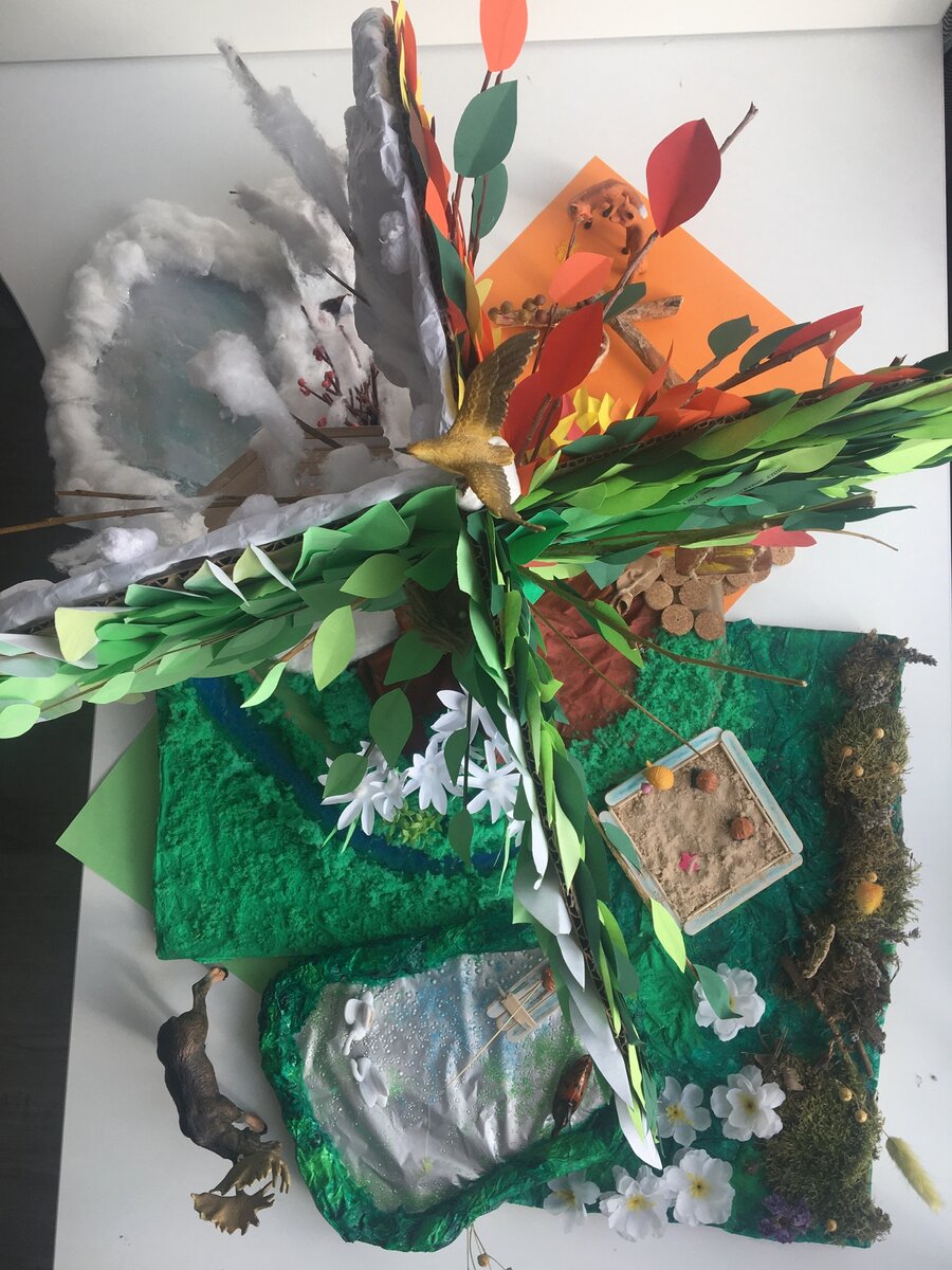 Дерево получилось действительно грандиозное с четырьмя локациями с интерактивными элементами, животным миром, растениями, водоёмами, ледяным катком и с детьми, которые играют в настоящий песок😄