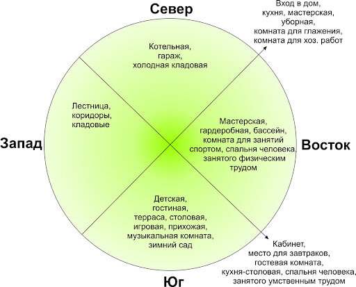 Изображение из открытых источников. Наверняка уже встречали его.