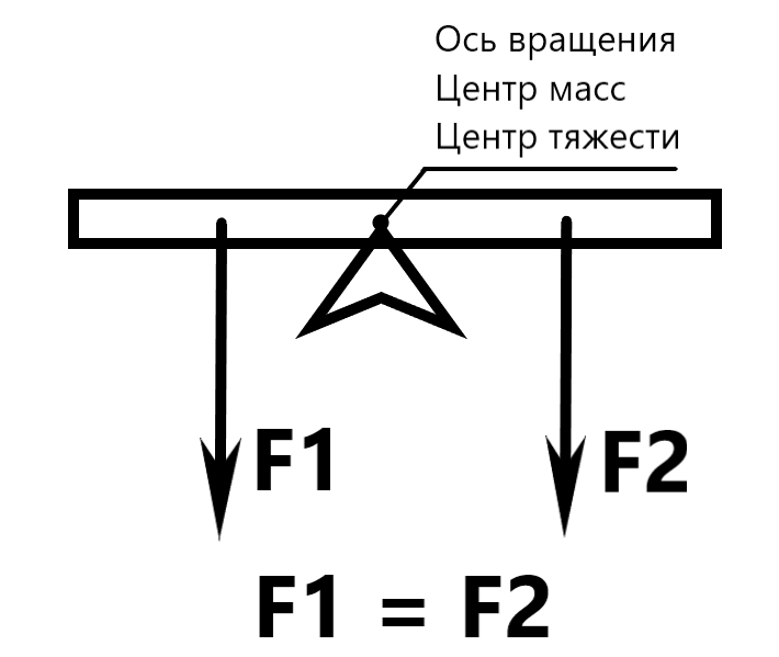 Массу почему две с