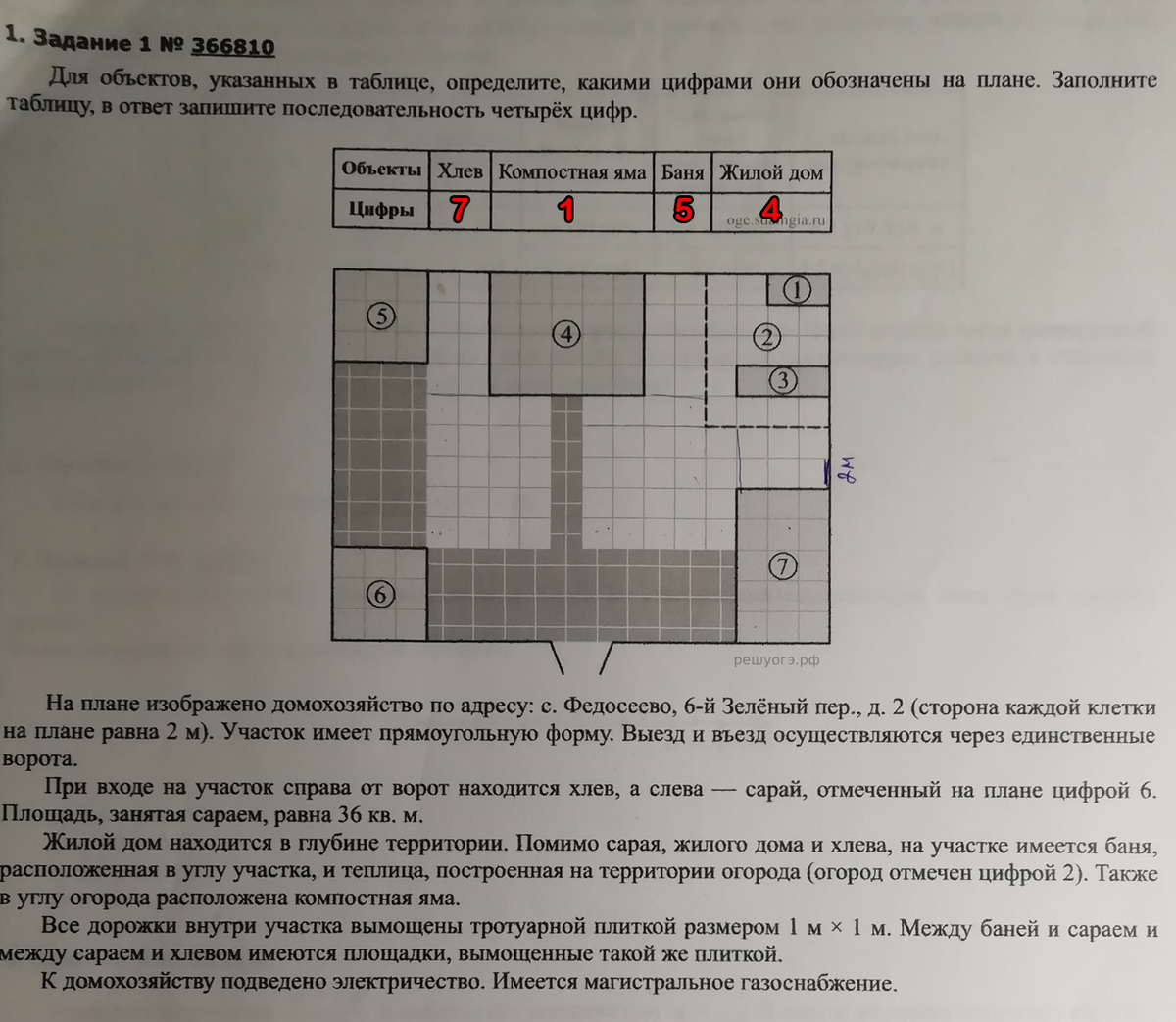 Разбор заданий по математике - схема участка | Подслушано у репетитора по  математике | Дзен