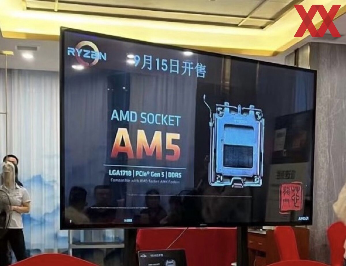 Дата релиза AMD AM5