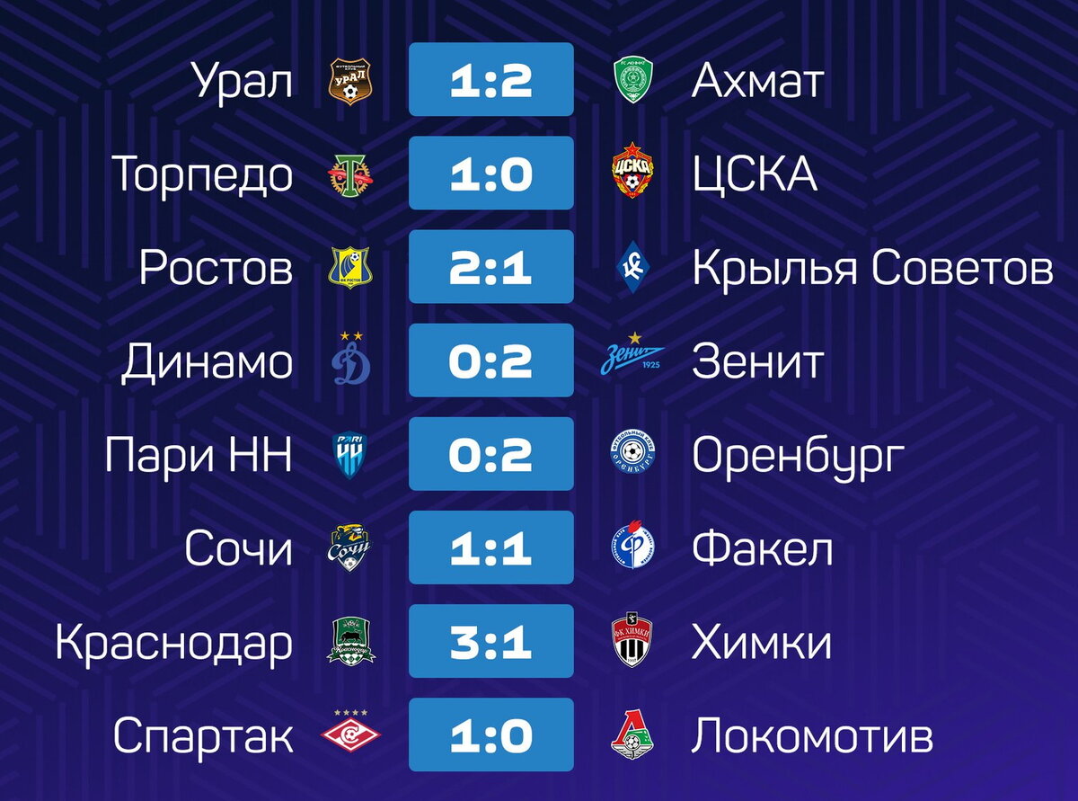 Без особого огня