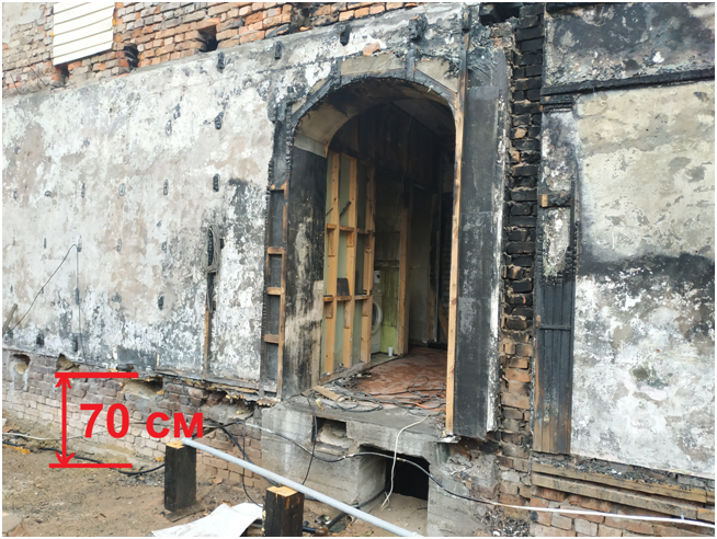 Нужная мне высота фундамента