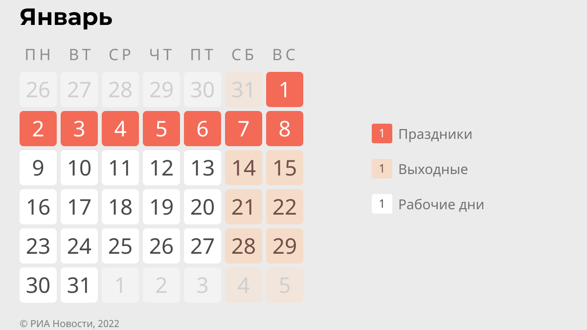    Календарь на 2023 год. Январь© Инфографика