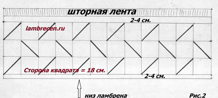 Как Сшить Ламбрекен Буфы-Плетенка, Мастер Класс. | Рукоделки ТУТ.