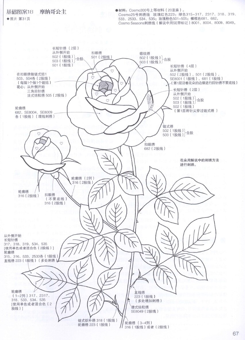 Японская вышивка схемы. Вышивка цветы из японского журнала схема. Японская вышивка схемы журнал. Роза японская вышивка выкройка.