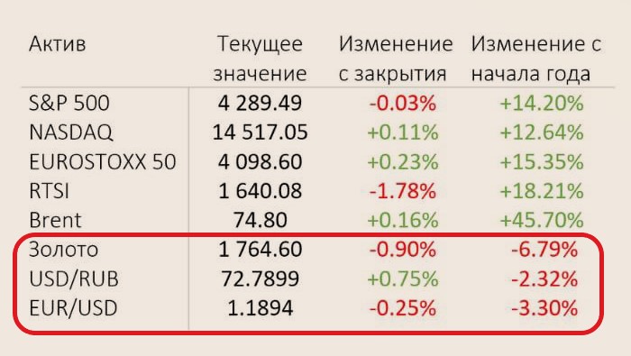 Как в кризис остаться с деньгами и доходами. 3 простых правила, которые сам активно применяю1