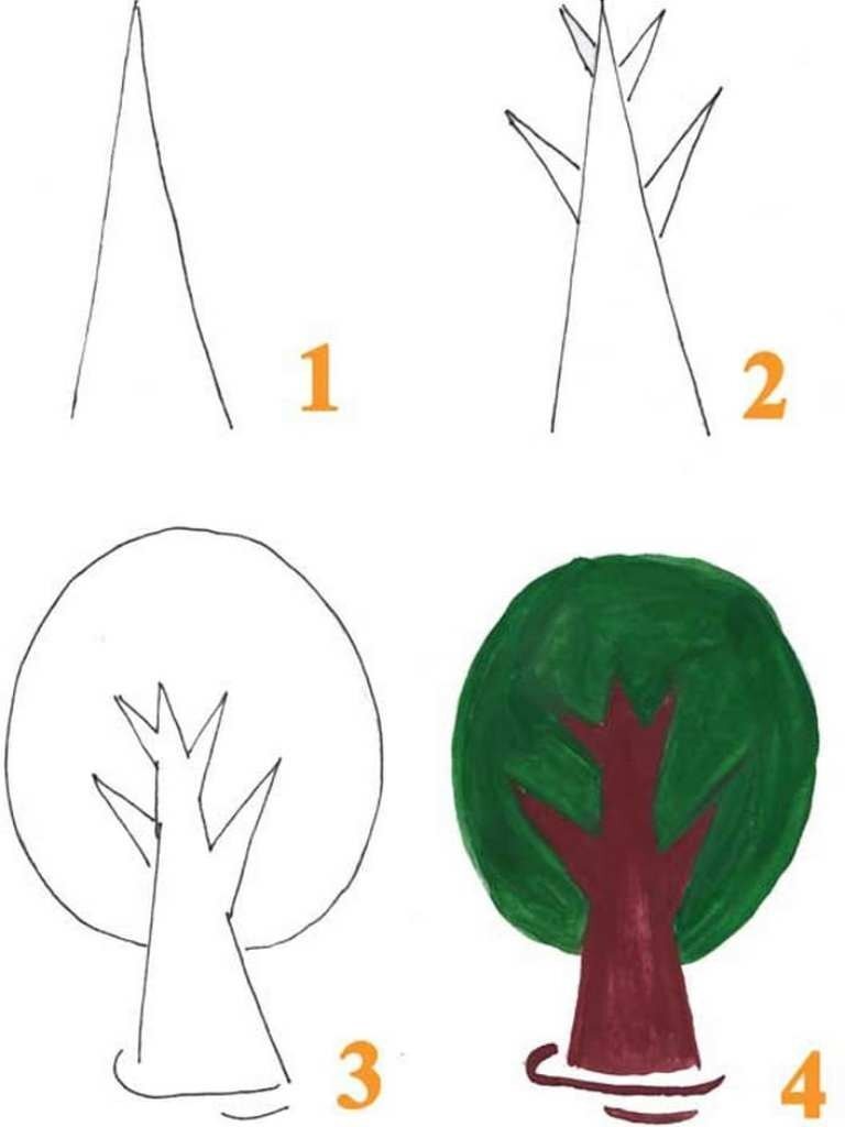 Рисунок из свободных источников Яндекс