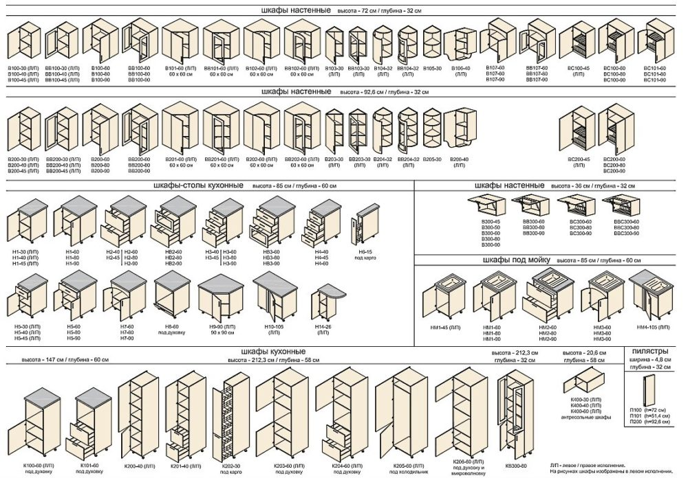 Вот так выглядят модули, как детали конструкции лего