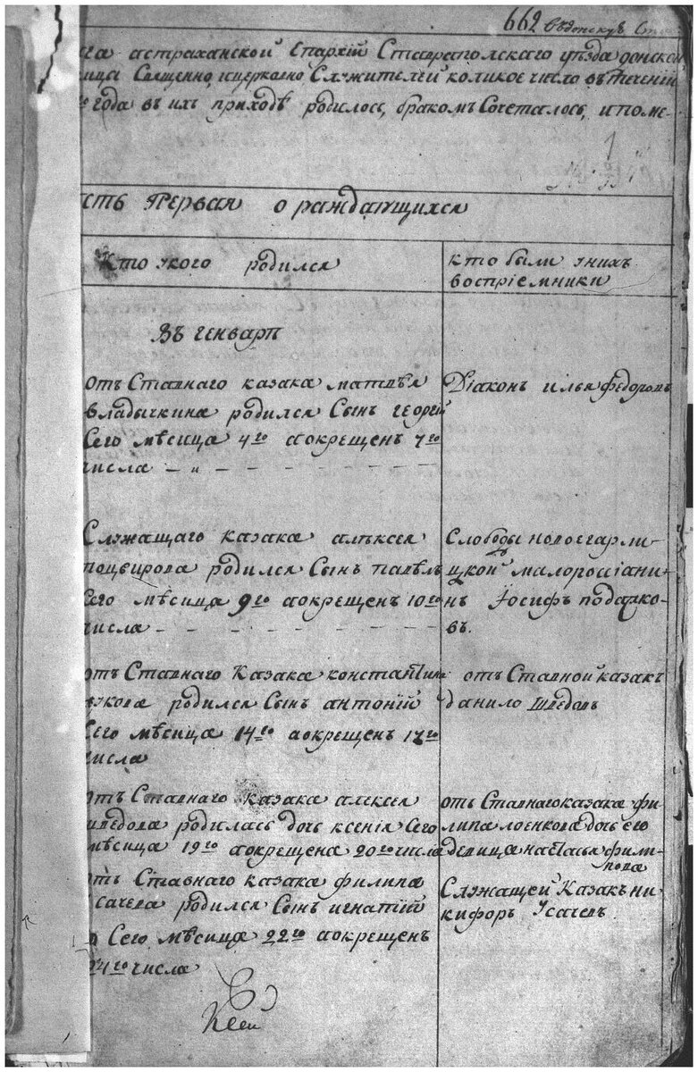 Фрагмент метрической книги станицы Донской за 1809 год