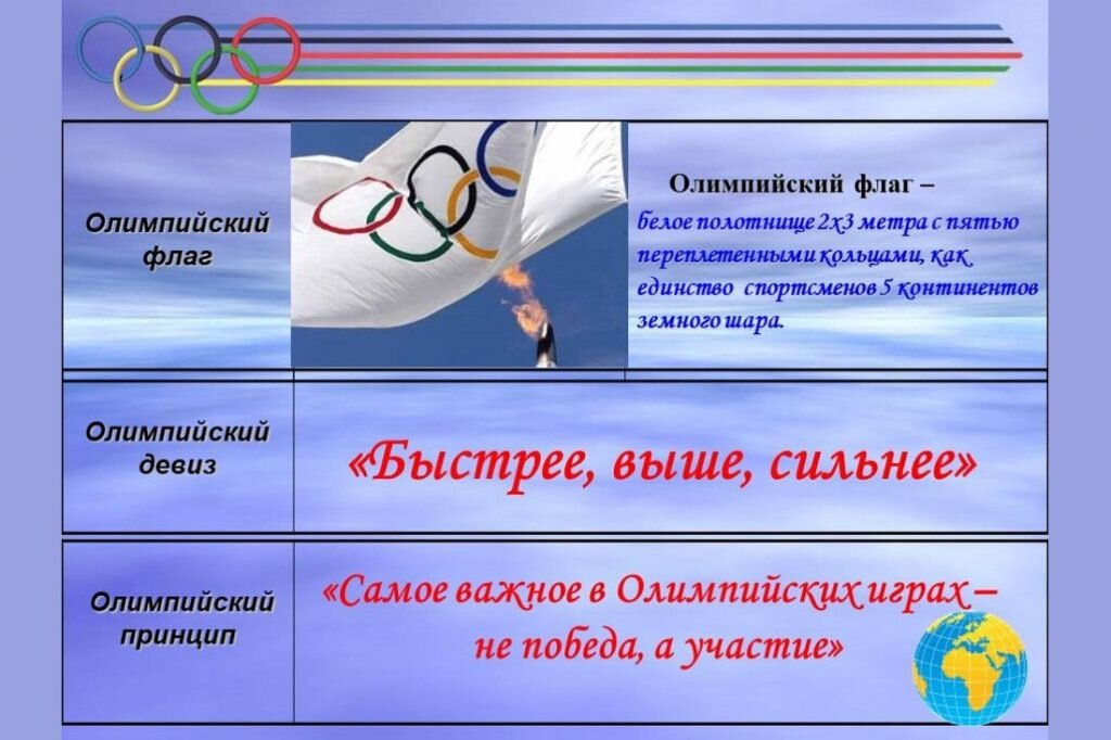 Прежний девиз будет изменен