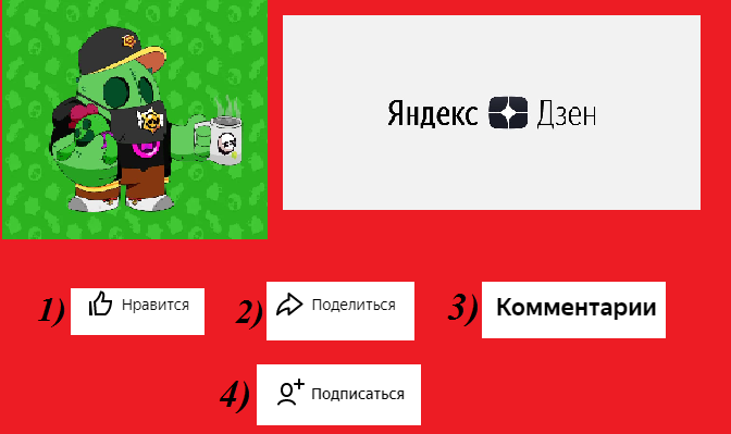 Выполни 1, 3 и 4 пункт!