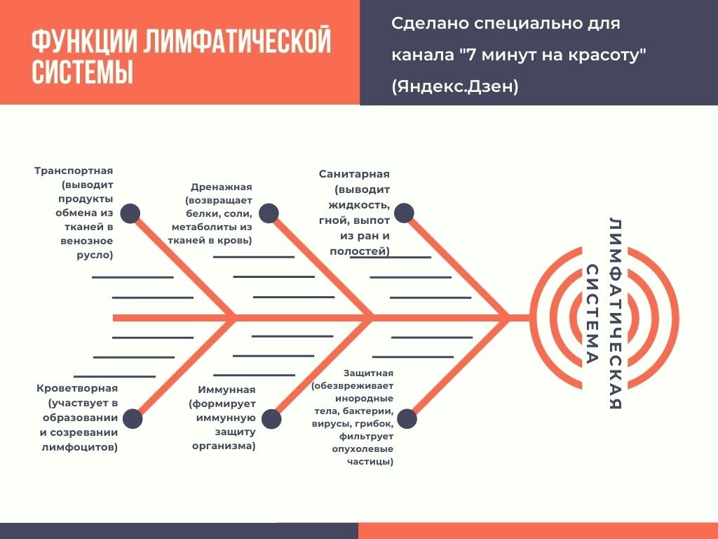 Файл подготовлен лично мной специально для блога. Использование - только с прямой ссылкой на статью