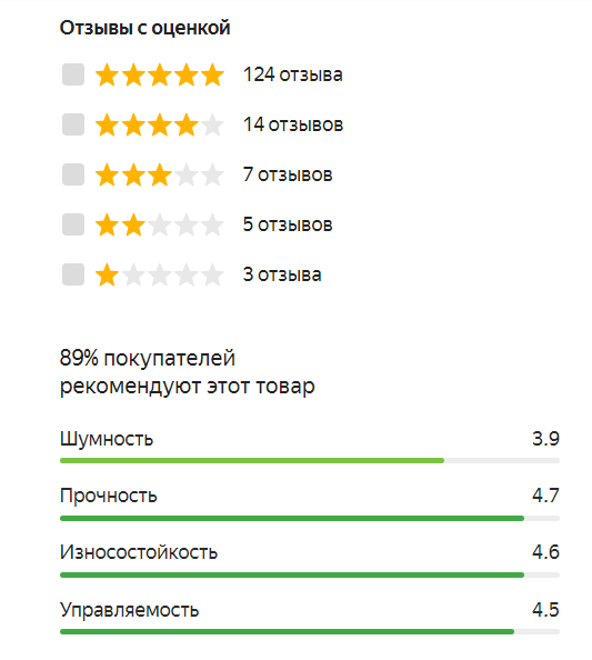 Более подробно можно почитать чуть выше в ссылках с ценами!