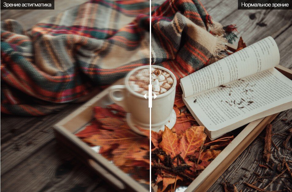 Как видит человек с астигматизмом, как видит человек без астигматизма