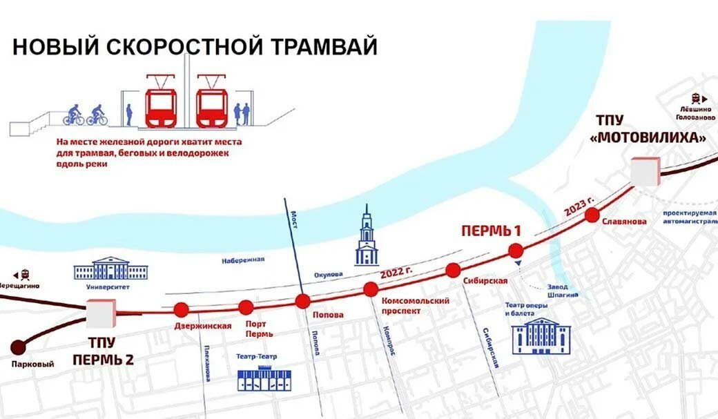 Пермское метро схема