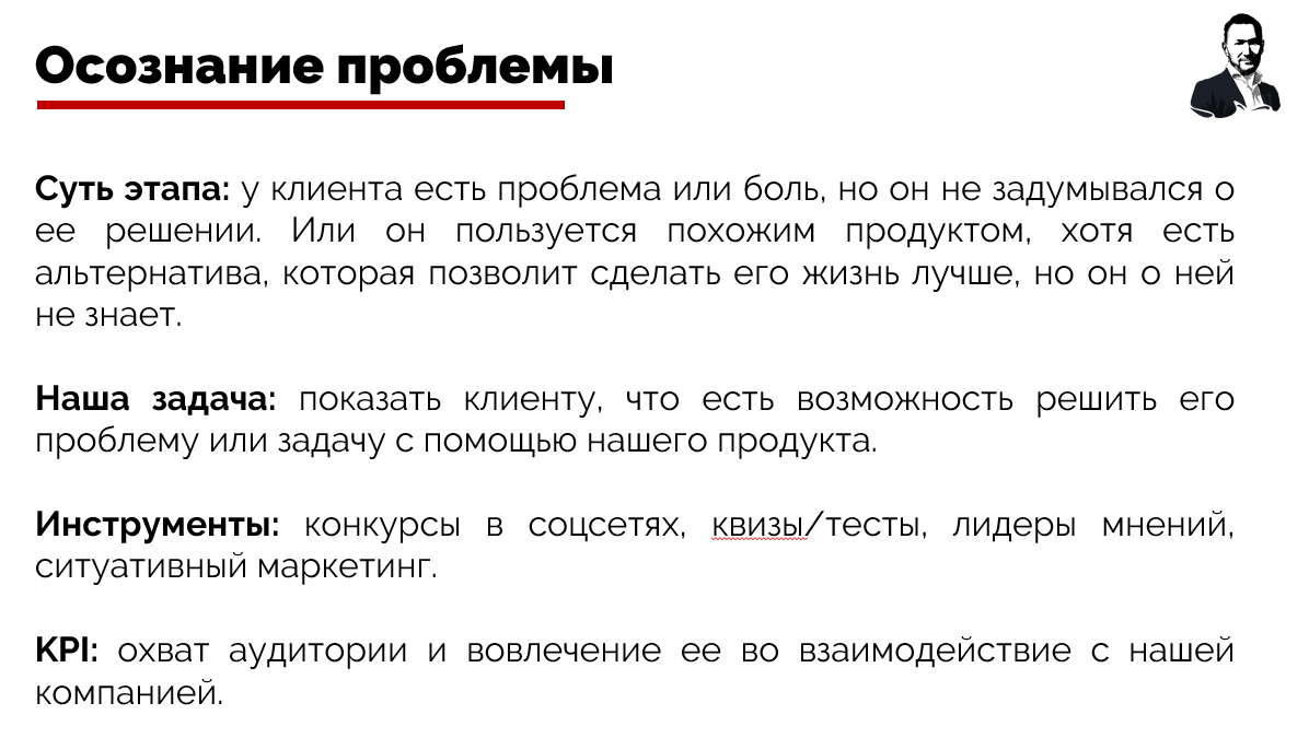 Осознание проблемы
