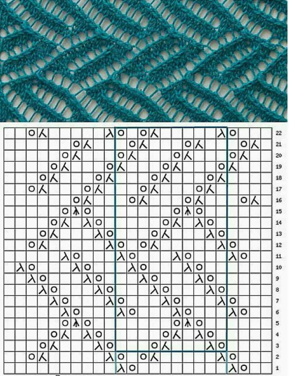 Ажурное вязание спицами схемы вязания спицами