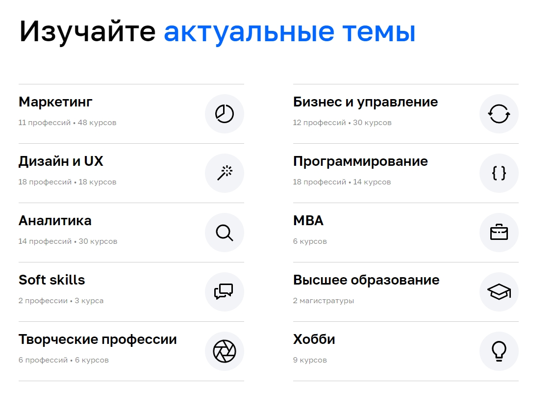 Выбор курсов Нетологии