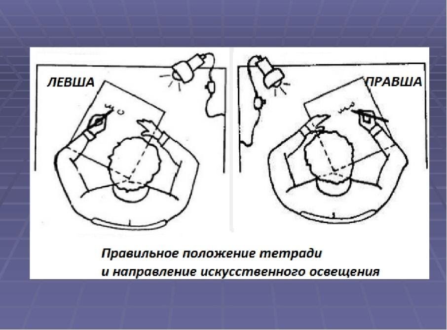 Выбираем правильный письменный стол Remelle