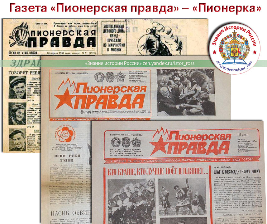 пионерская правда лыжные гонки 2021. пионерская правда лыжные гонки 2022 вологда. пионерская правда лыжные гонки. лыжные соревнования ижевск пионерская правда. пионерская правда лыжи.