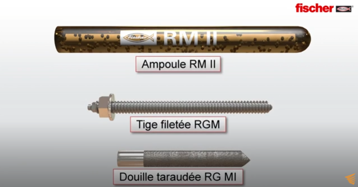 Химический анкер RM 2 с капсулой.
