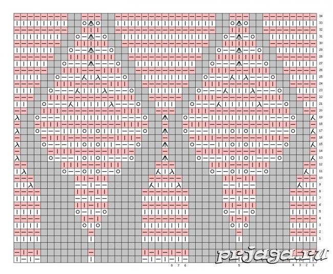Схема кокетки при вязании поворотными рядами 