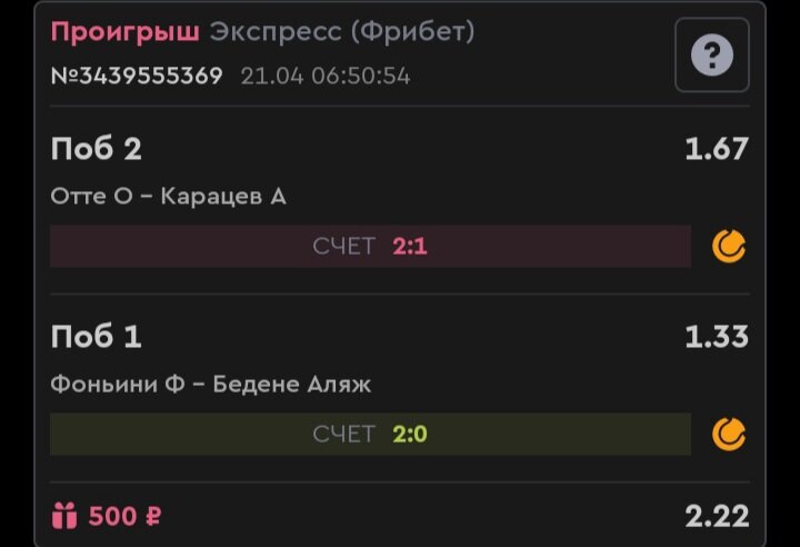 Скриншот из моей истории ставок в букмекерской конторе