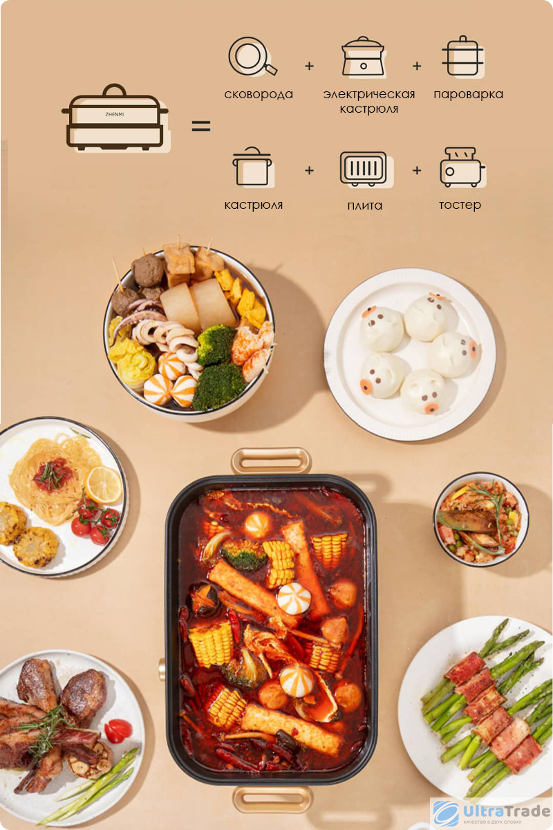 Многофункциональная электрическая кастрюля Xiaomi Zhenmi Multifunctional  Electric Hot Pot 4L Creamy White (ZM-ED4001) | UltraTrade.ru | Дзен