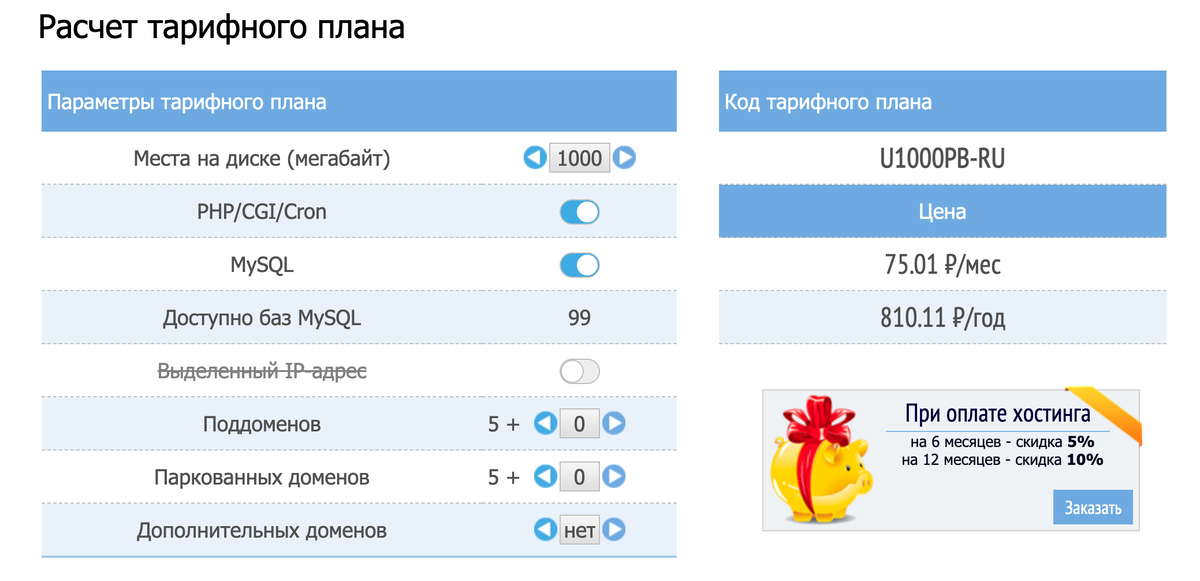 Расчет тарифного плана хостинга для сайта.